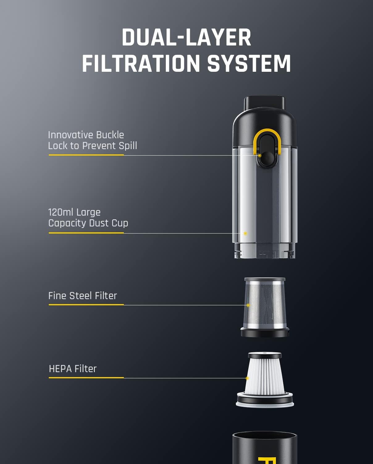 Fanttik Slim V8 Mate™ Portable Car Vacuum