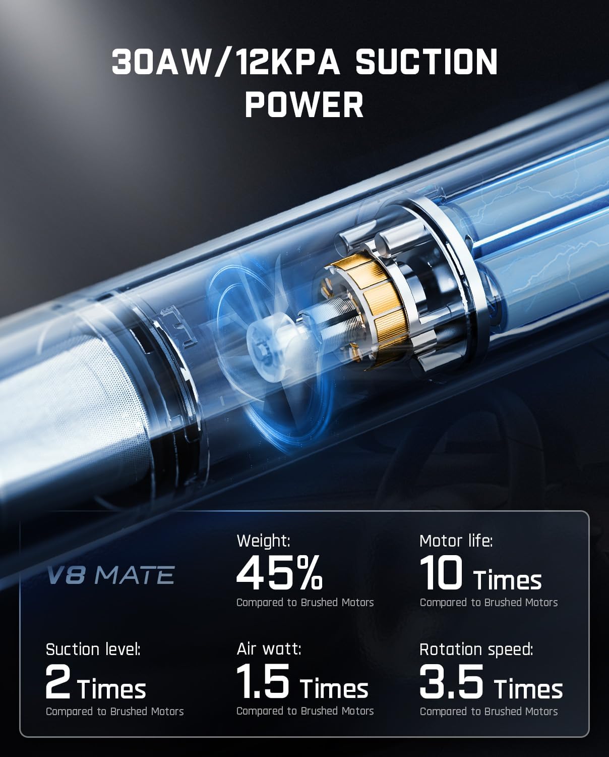 Fanttik Slim V8 Mate™ Portable Car Vacuum