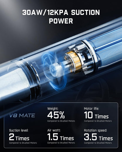 Fanttik Slim V8 Mate™ Portable Car Vacuum
